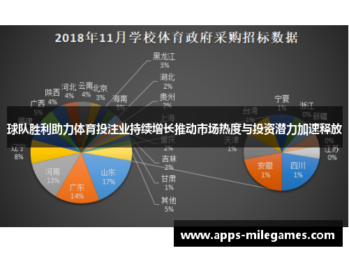 球队胜利助力体育投注业持续增长推动市场热度与投资潜力加速释放