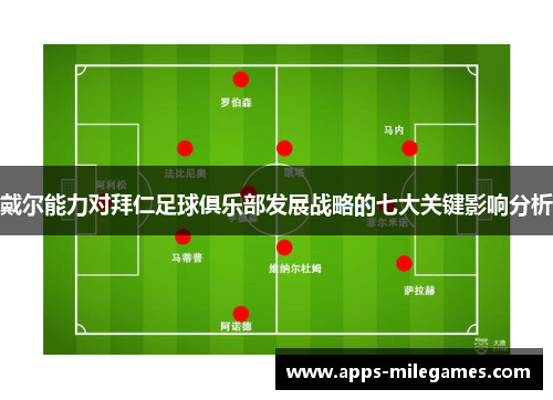 戴尔能力对拜仁足球俱乐部发展战略的七大关键影响分析