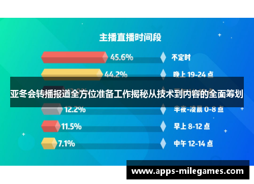 亚冬会转播报道全方位准备工作揭秘从技术到内容的全面筹划