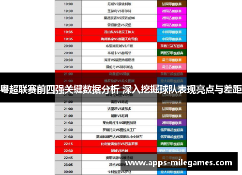 粤超联赛前四强关键数据分析 深入挖掘球队表现亮点与差距