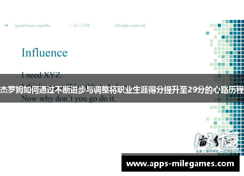 杰罗姆如何通过不断进步与调整将职业生涯得分提升至29分的心路历程