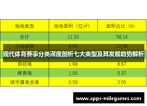 现代体育赛事分类深度剖析七大类型及其发展趋势解析
