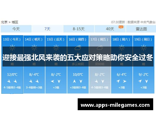 迎接最强北风来袭的五大应对策略助你安全过冬