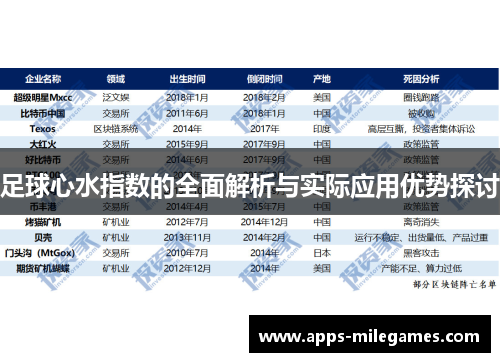 足球心水指数的全面解析与实际应用优势探讨