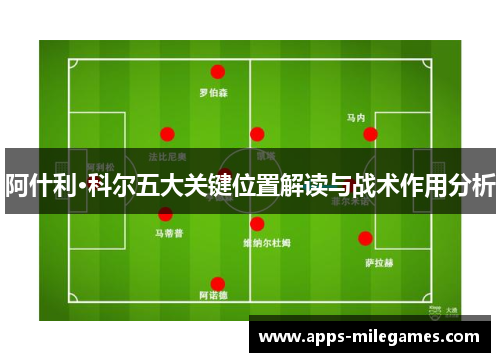 阿什利·科尔五大关键位置解读与战术作用分析