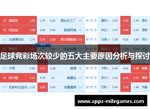 足球竞彩场次较少的五大主要原因分析与探讨