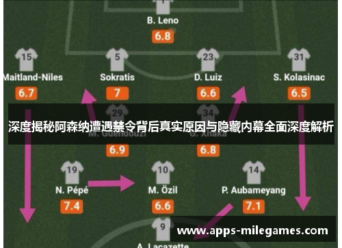深度揭秘阿森纳遭遇禁令背后真实原因与隐藏内幕全面深度解析 深度揭秘阿森纳遭遇禁令背后真实原因与隐藏内幕全面深度解析
