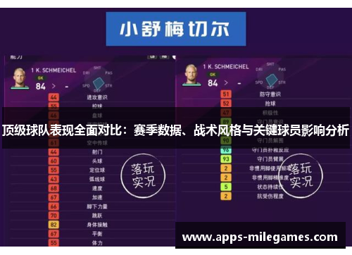 顶级球队表现全面对比：赛季数据、战术风格与关键球员影响分析